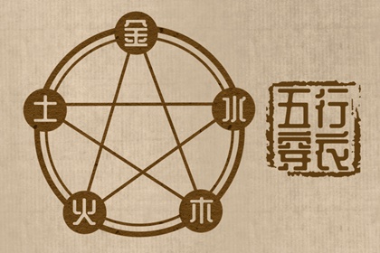 测算婚姻八字|配对测试婚姻|合盘看婚姻免费