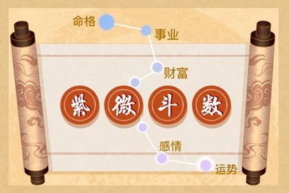四柱阅读的顺序